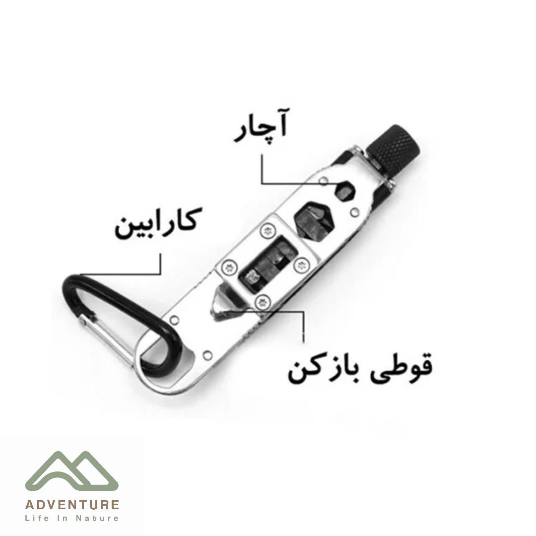 ست ابزار مینی A30